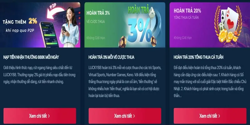 Hình ảnh minh họa các loại hình đá gà tại 13wim